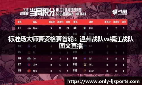 标准场大师赛资格赛首轮：温州战队vs镇江战队图文直播