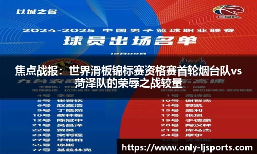 焦点战报：世界滑板锦标赛资格赛首轮烟台队vs菏泽队的荣辱之战较量
